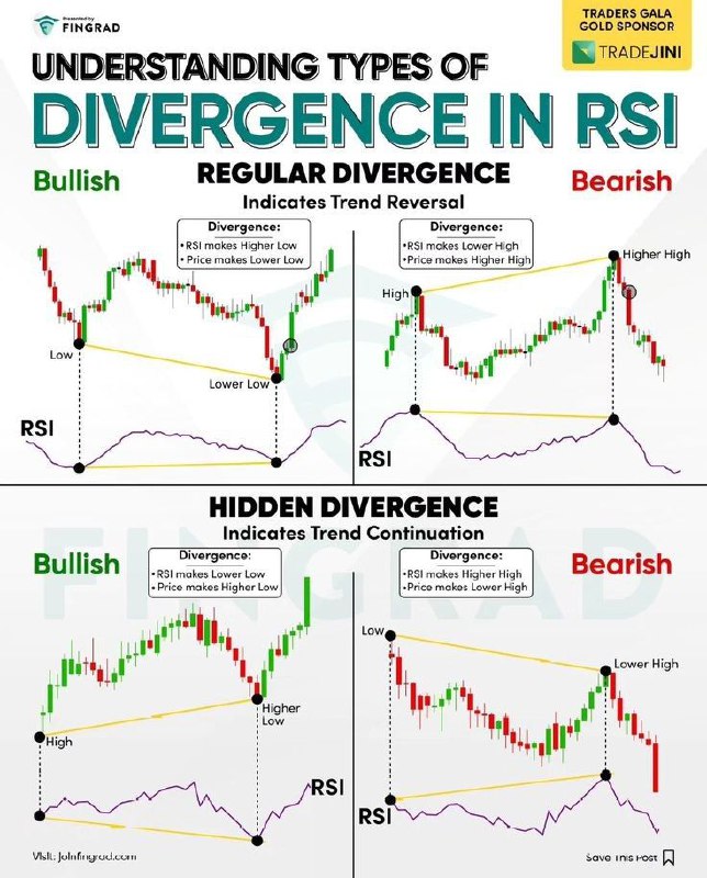 [#tradingtips](?q=%23tradingtips)