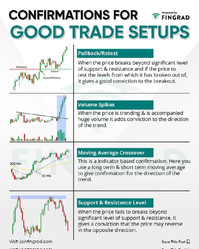 [#tradingtips](?q=%23tradingtips)