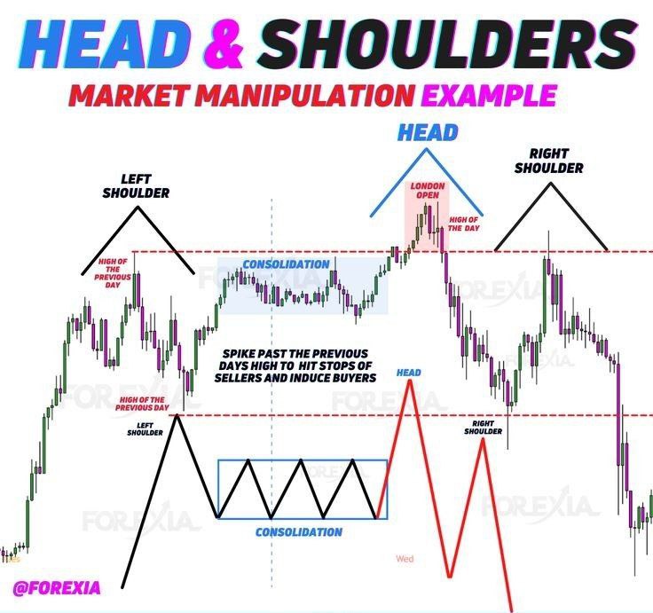 [#tradingtips](?q=%23tradingtips)