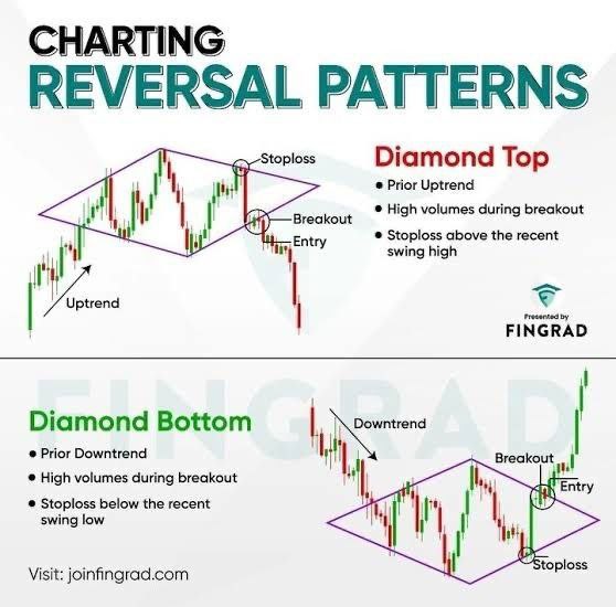 [#tradingtips](?q=%23tradingtips)