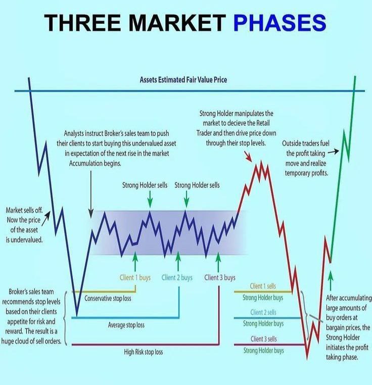 [#tradingtips](?q=%23tradingtips)