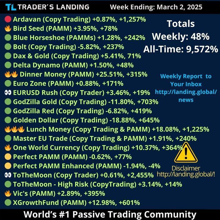 *****🚀*** Join Trader’s Landing – The …