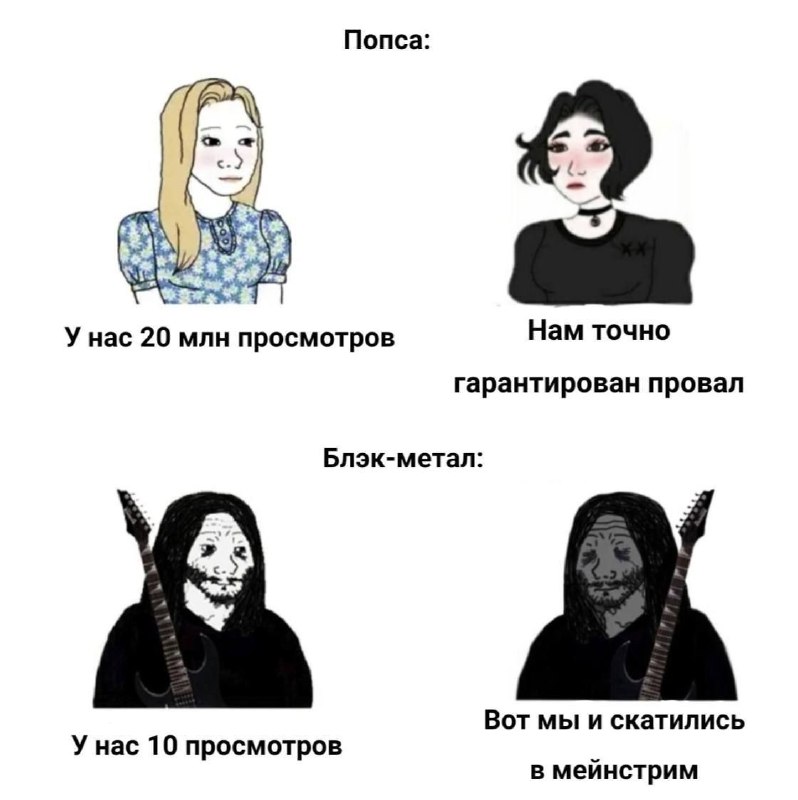 голова говяжья