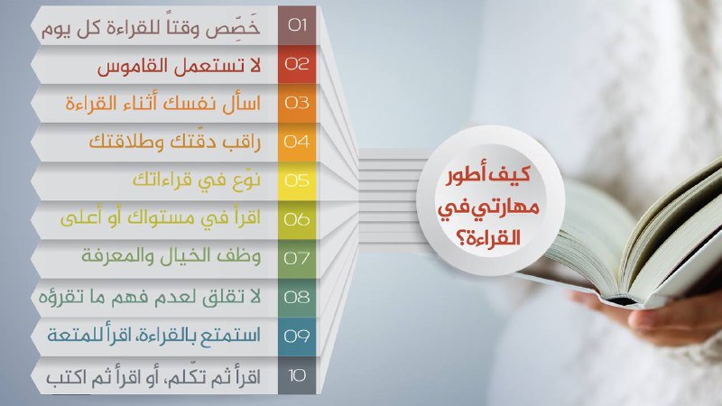 كتب قبل النوم 🛋️