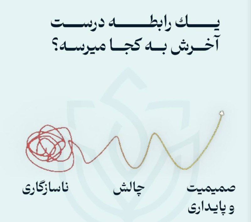 سلام