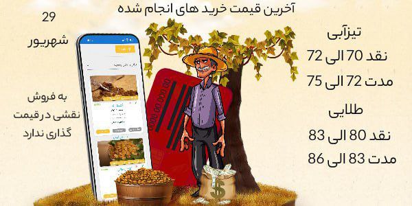 سلام و روز بخیر این قیمت …