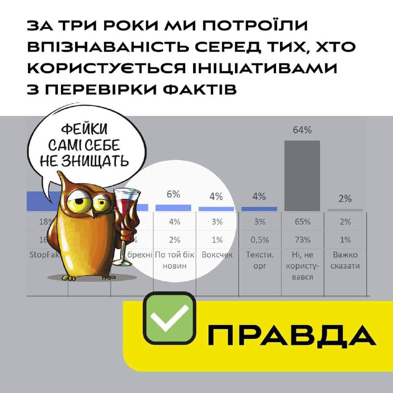 [​](https://telegra.ph/file/dc46a24d67479334d45de.jpg)Не думайте, що прийшли до вас …