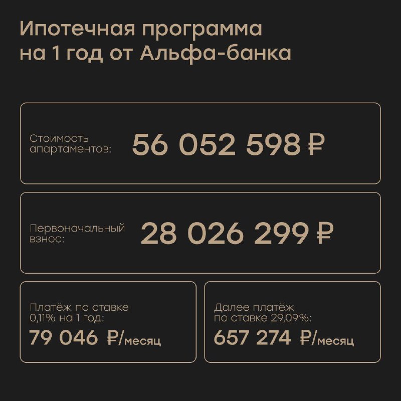 GloraX Premium Белорусская