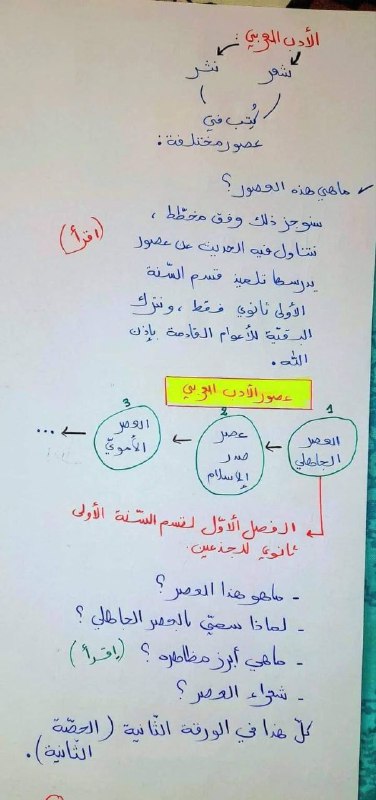 1AS قناة التفوق العلمي 🤍جذع مشترك …