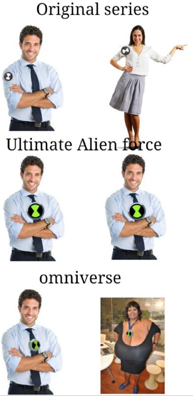 Ben 10 Universe