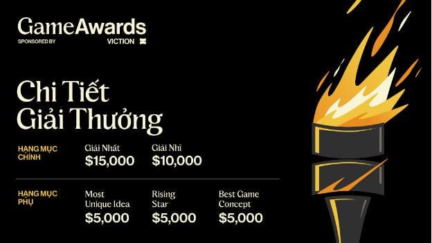 **Viction Game Awards 2025: Hành Trình …