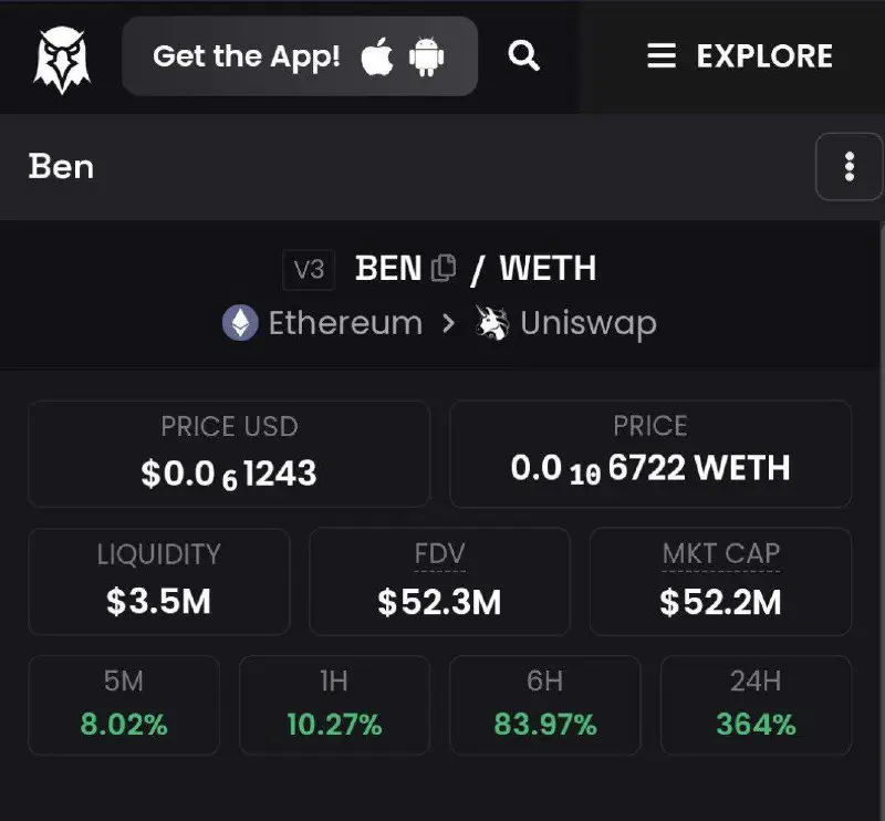 **BEN IN ETH 52M NOW, FOR …