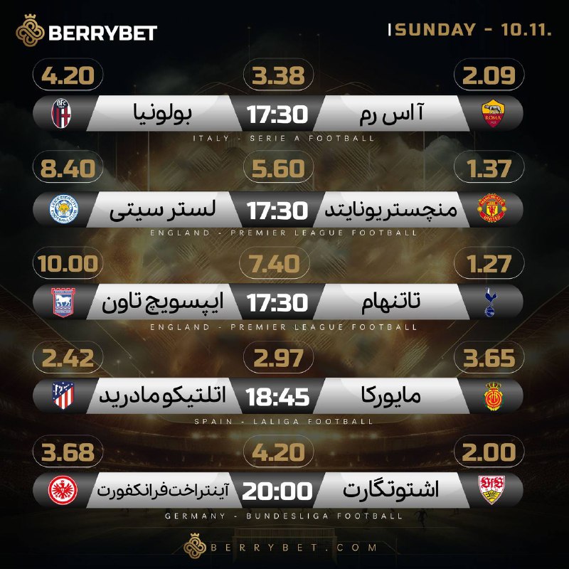 BerryBet IR Official