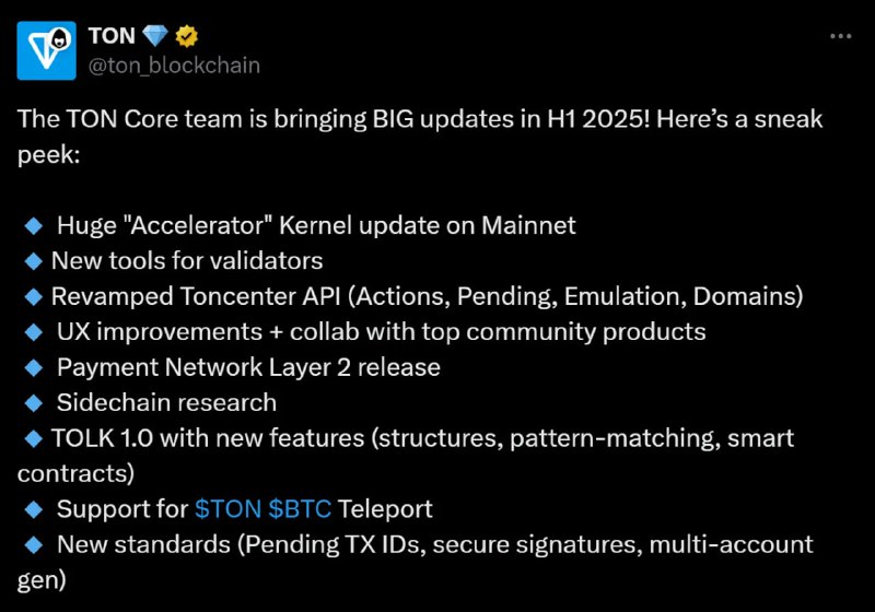 **TON has announced updates in H1 …