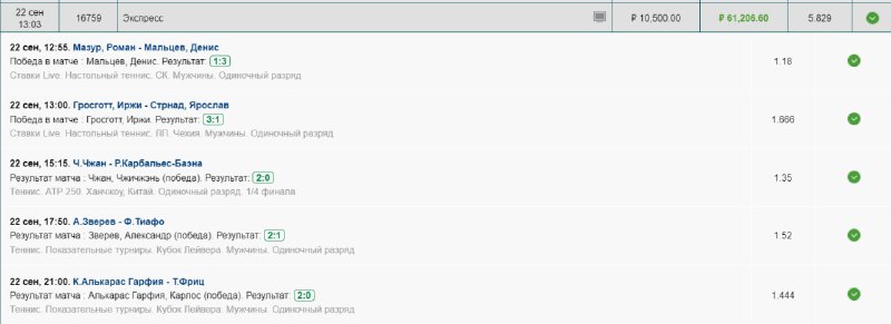 Экспрессы Бестова