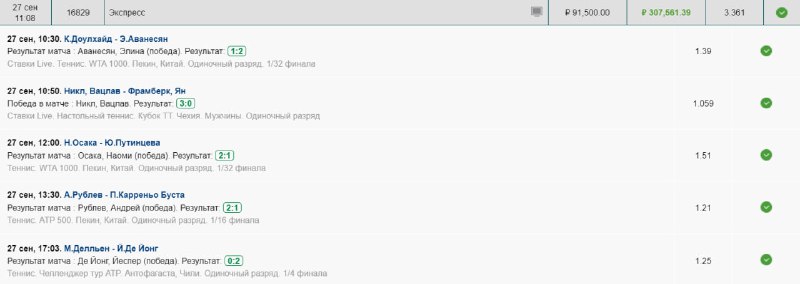 Секретный экспресс, которым я вернул часть …