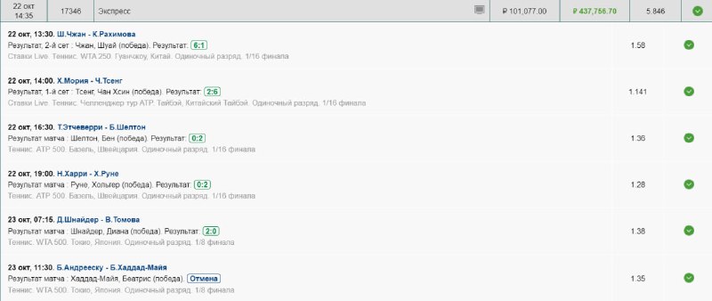 Экспрессы Бестова