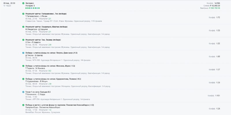 В первом матче, довеске, Папамаламис ушел …