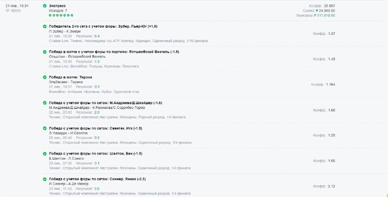 Замечательный экспресс с кэфом 20,8. Самым …