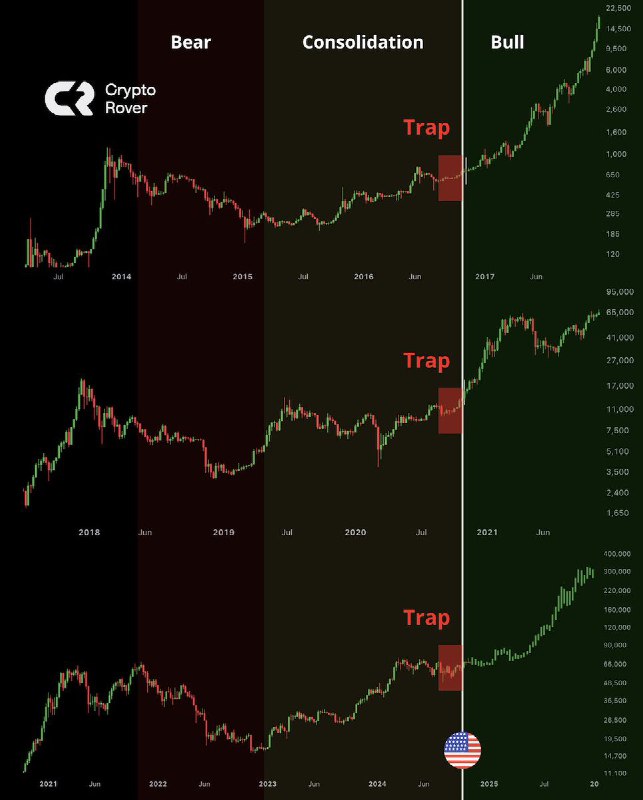 ₿est ₿itcoin News®