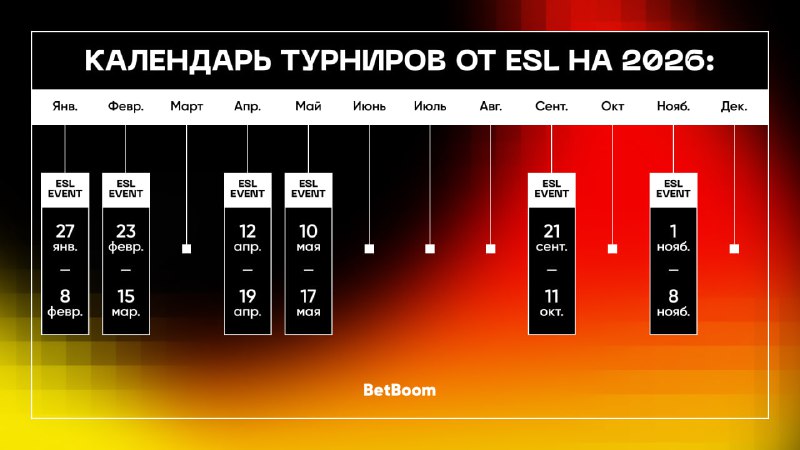 У ESL далеко идущие планы — …