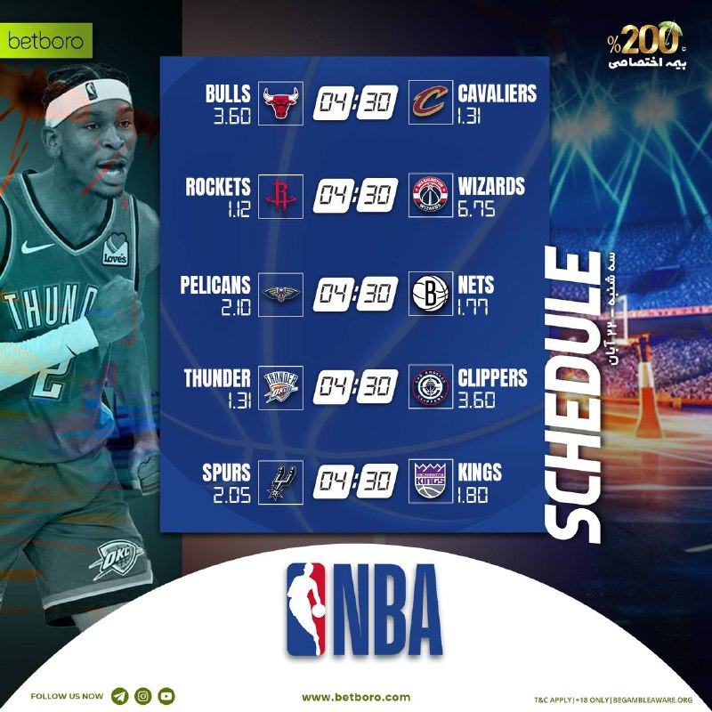 ***🏀*** مسابقات بسکتبال NBA آمریکا ***🏀***