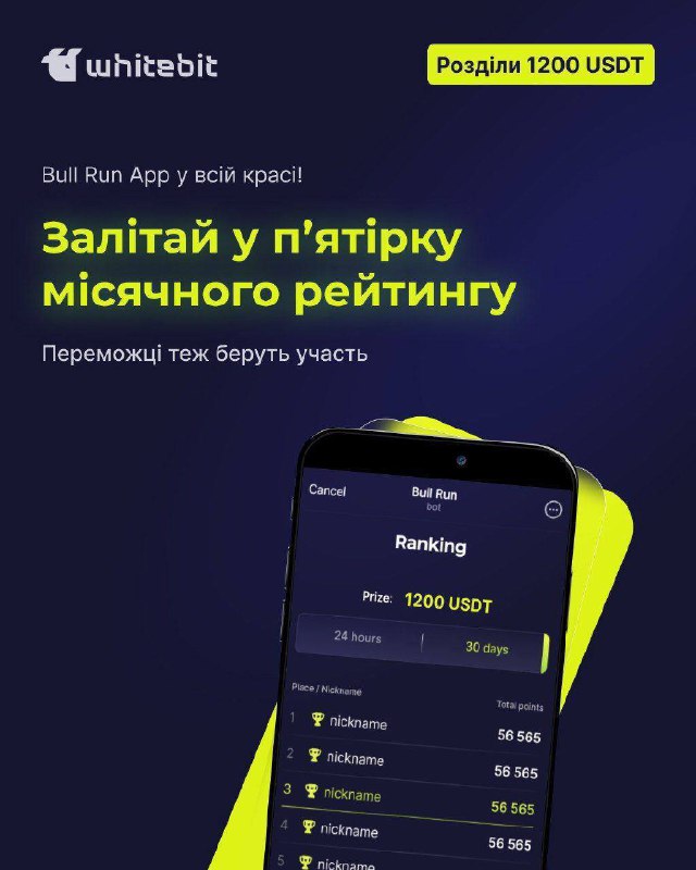 *****💎*****[**Рубай $1200 від WhiteBIT і Bull …