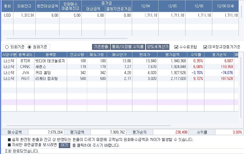 추세추종 프로젝트, 장 마감 정리