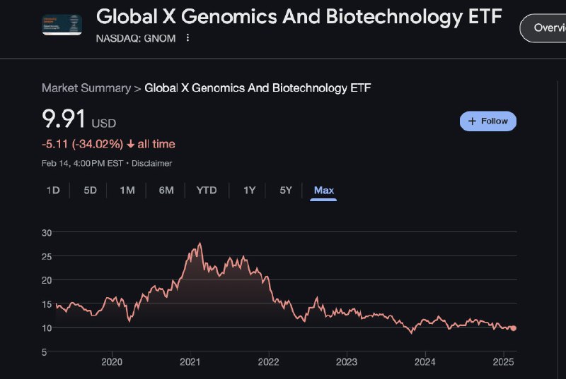 *AI will make some people exponentially …