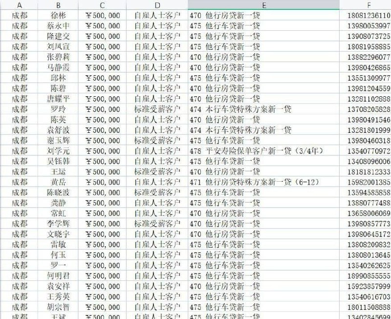 平安新一贷贷款料子