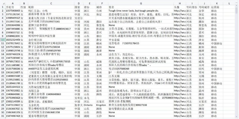 微商数据 微信名字带关键词