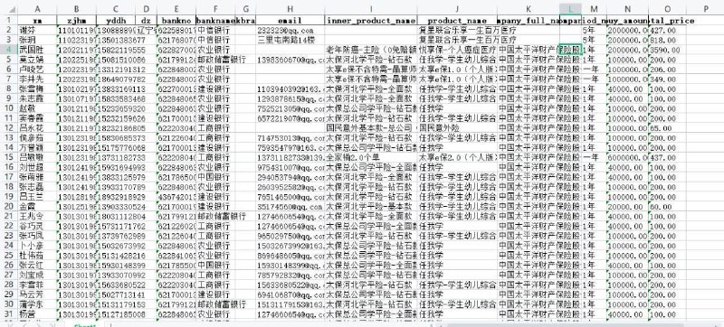 财产保险 要的滴滴 一手料