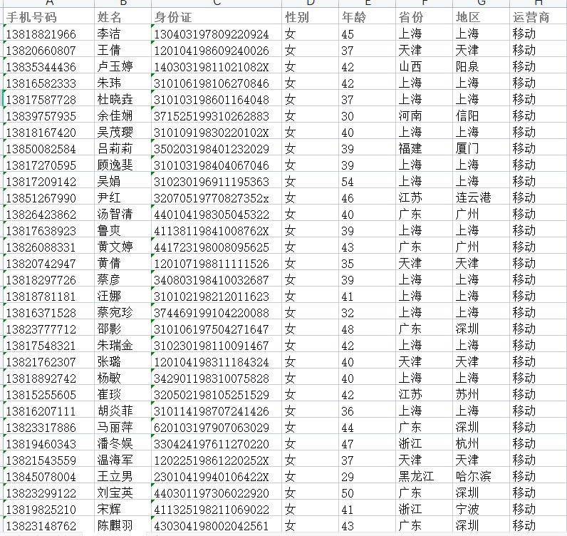 三要素，可筛性别。男女混合，男女各55，可过微信，支付宝双开等口子，有需要的老板带需求来