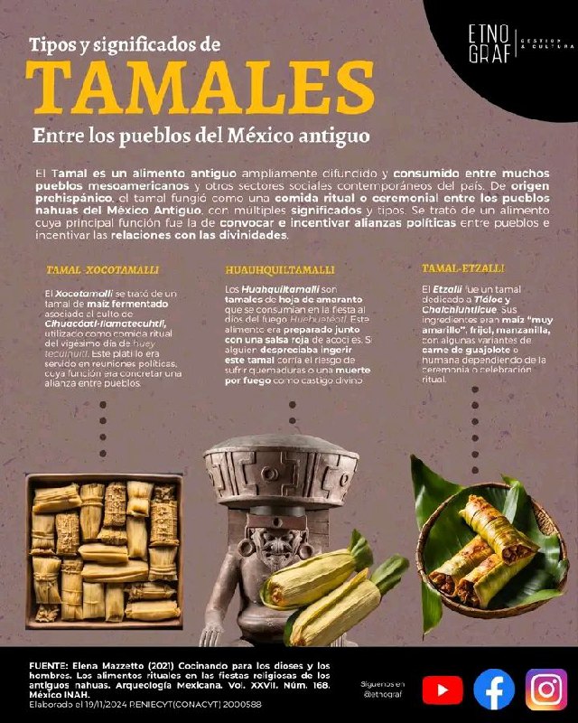 El tamal ***🫔*** es un alimento …