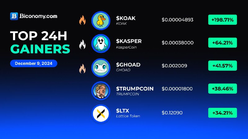 *****🚀***BICONOMY EXCHANGE MARKET STATS***🚀***