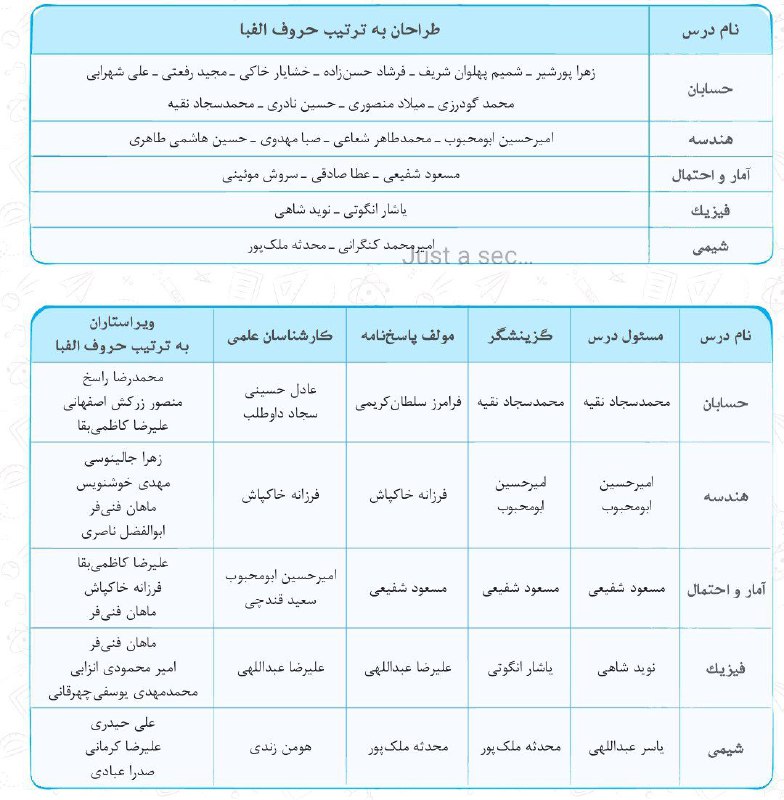 به وقت کارشناس علمی شدن***😊***