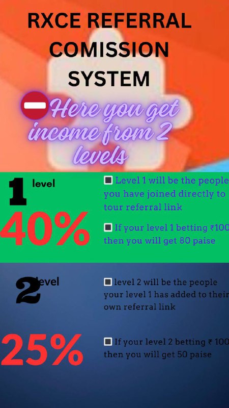 Rxce referral and comission rewards