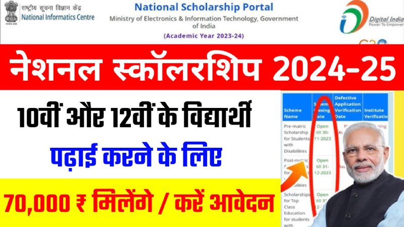 *NSP Scholarship 2024 Apply: 10वीं 12वीं …