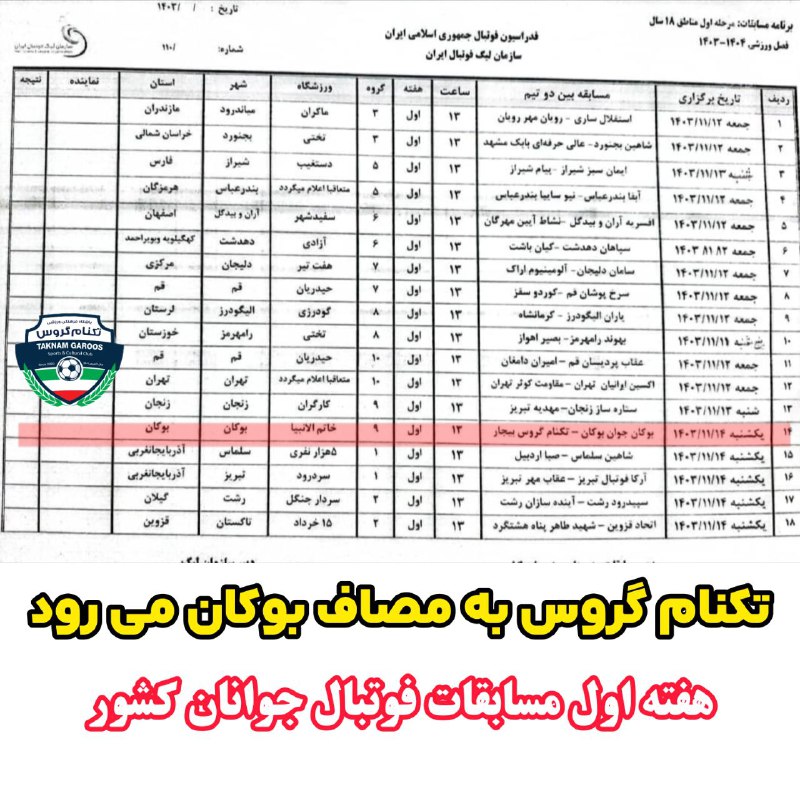 ***⭕️***هفته اول لیگ برتر جوانان کشور …