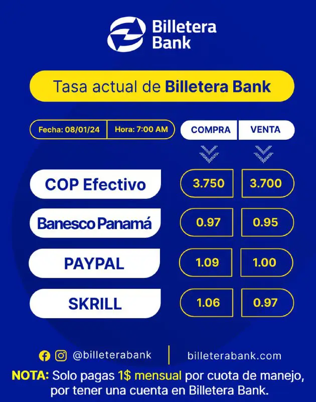 Billetera Bank