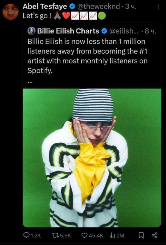 ***👄*** Billie Eilish Finally Becomes Spotify's …