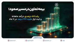[#رسانه\_تخصصی\_بیمه\_نویس](?q=%23%D8%B1%D8%B3%D8%A7%D9%86%D9%87_%D8%AA%D8%AE%D8%B5%D8%B5%DB%8C_%D8%A8%DB%8C%D9%85%D9%87_%D9%86%D9%88%DB%8C%D8%B3)