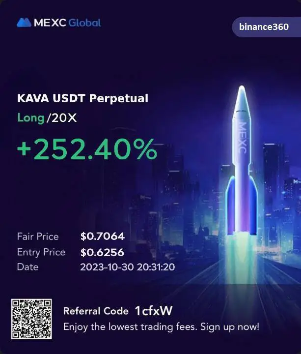 [#KAVA](?q=%23KAVA)/USDT followed the Plan in 4-Hour …