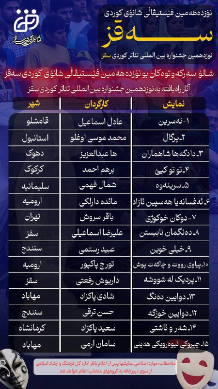 ***?*****آثار راه‌یافته به نوزدهمین جشنواره بین‌المللی …
