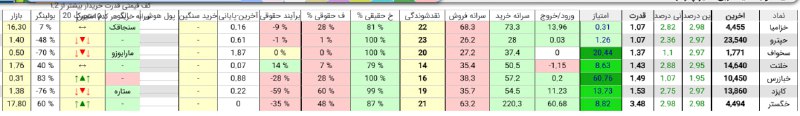 [#فیلتر](?q=%23%D9%81%DB%8C%D9%84%D8%AA%D8%B1)