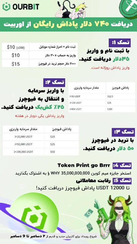 ***🌟*** **رویداد شگفت انگیز صرافی OURBIT** …