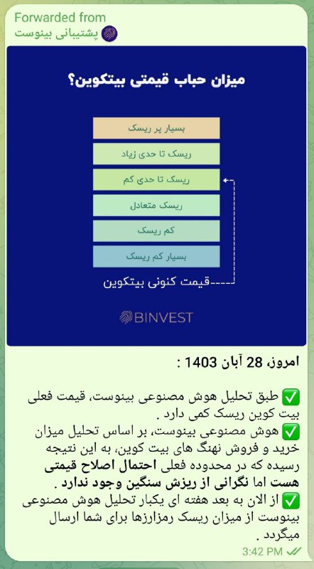 **امروز 4 آذرماه 1403 :**