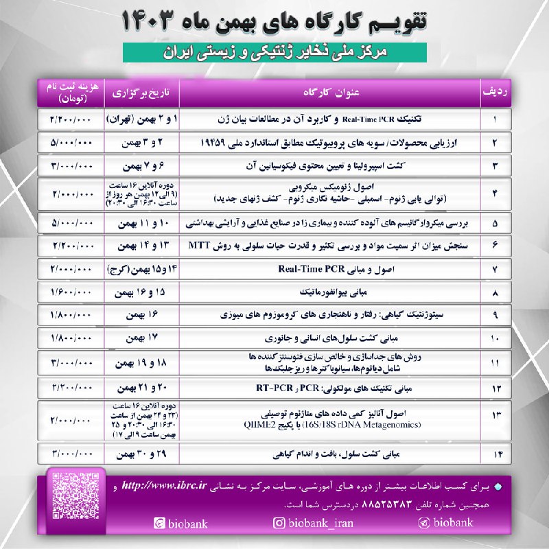 مرکز ملی ذخایر ژنتیکی و زیستی …