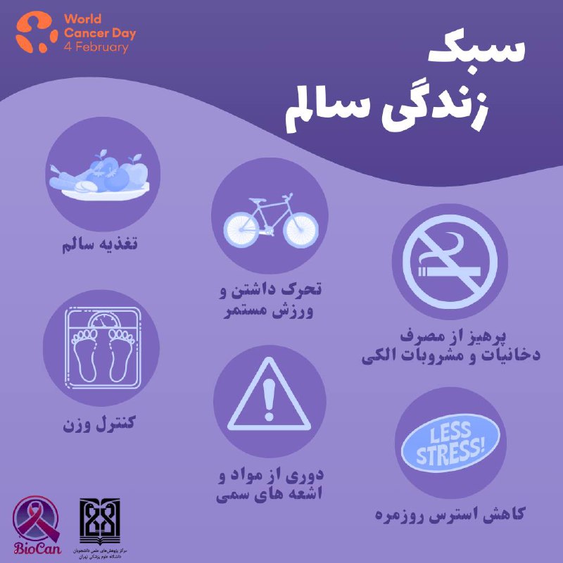 انجمن بیوکن | BioCan