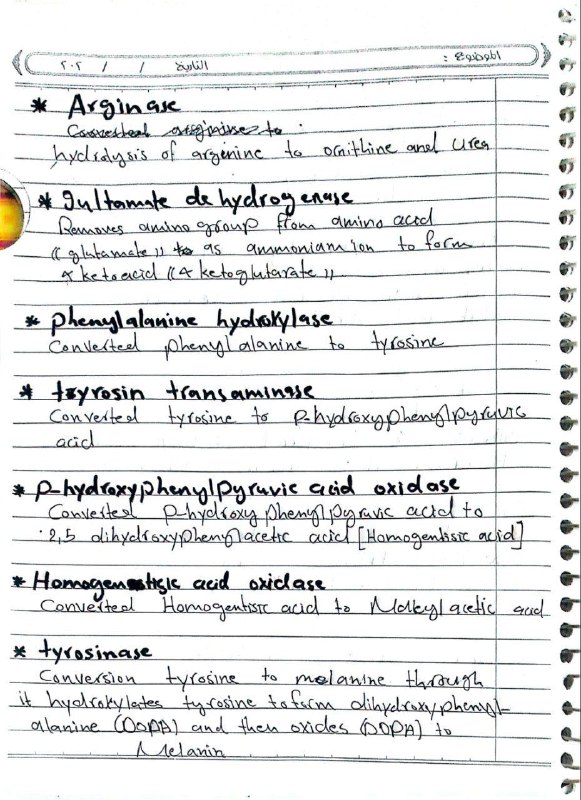 Biochemistry 7th batch.